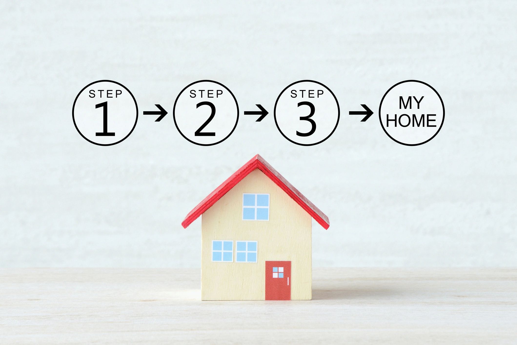 quick house sale process